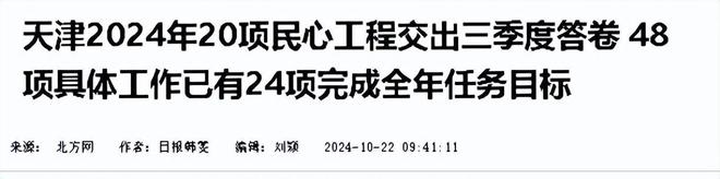 显示2024年的供暖效果将会更好新利体育登录天津供暖的三个消息